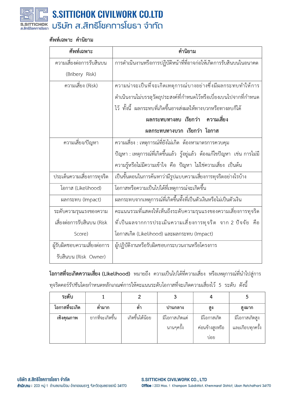การประเมินความเสี่ยง หน้า 3