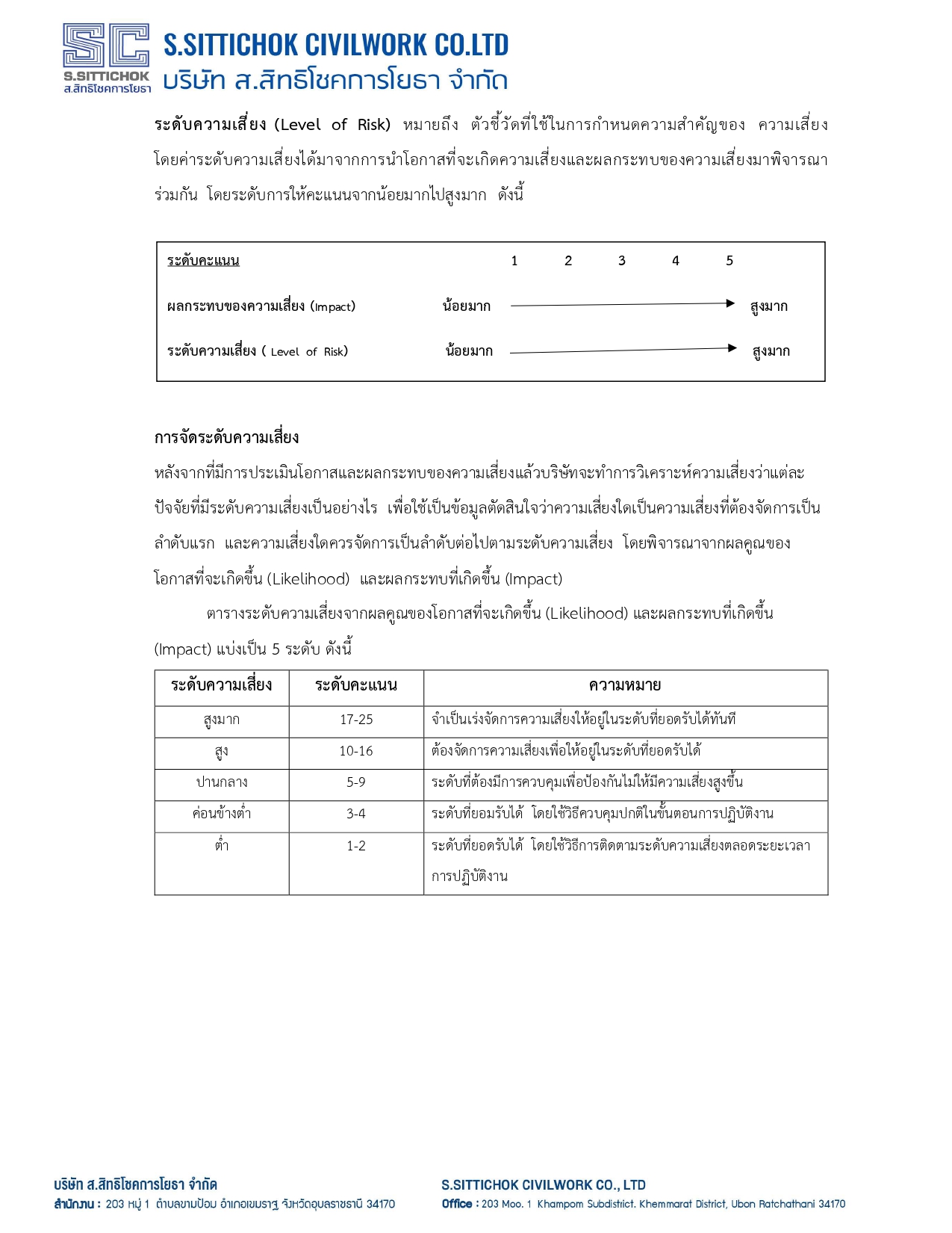 การประเมินความเสี่ยง หน้า 5